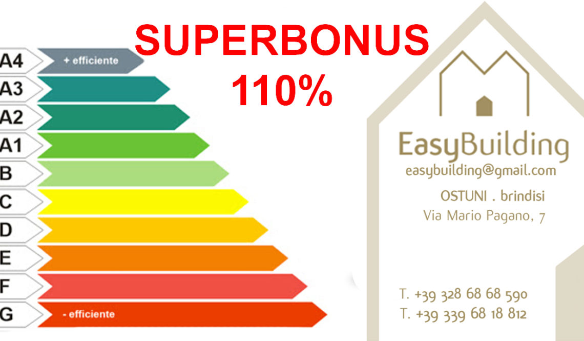 superbonus