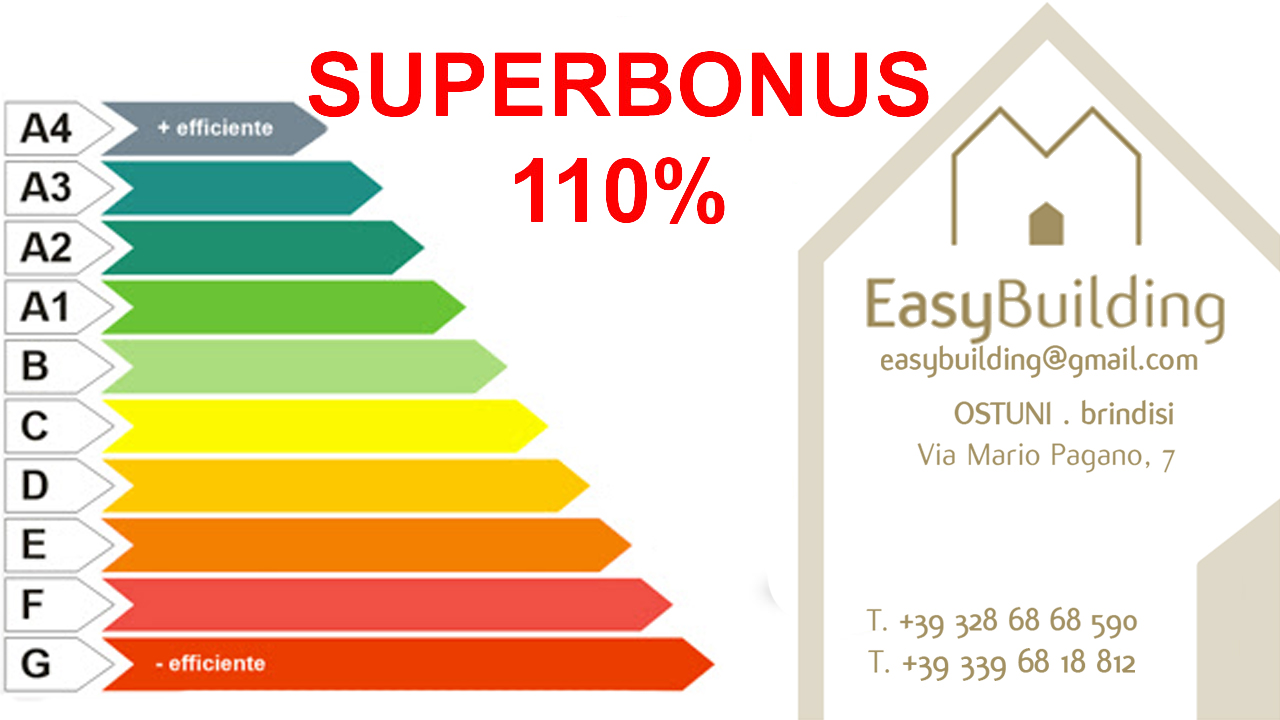 superbonus